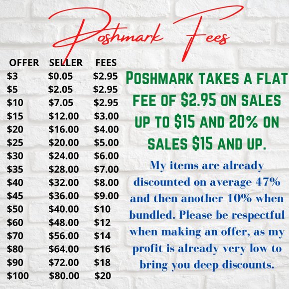 What does a seller really make? - Picture 1 of 1